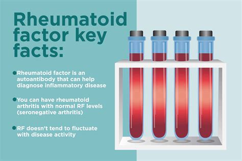 Rheumatoid factor 